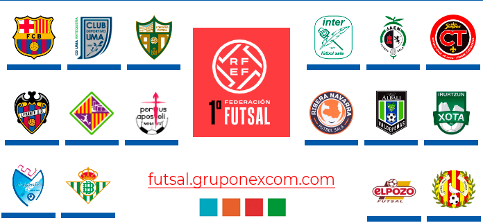 Noticias 1ª Federación Futsal