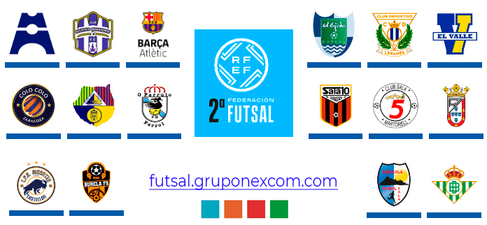 Noticias 2ª Federación Futsal